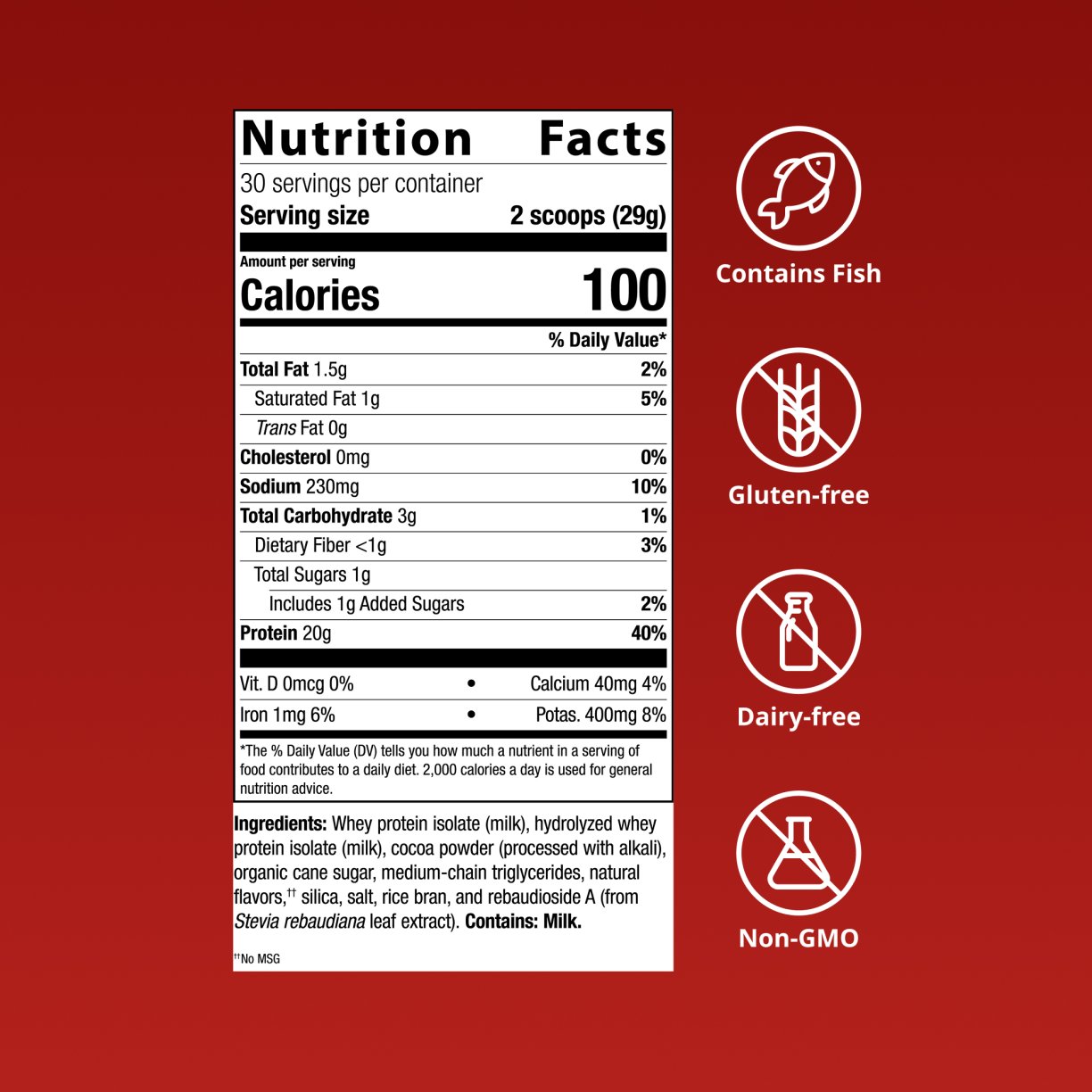 Perfect Protein® Whey 5
