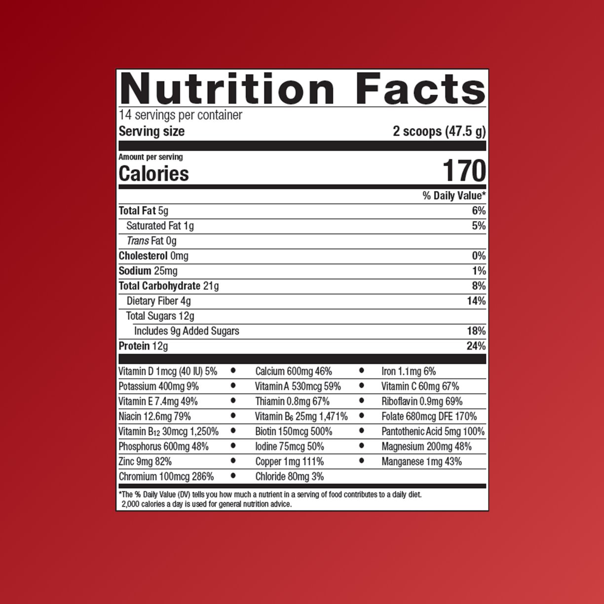 Essential Nutrition Shake 1