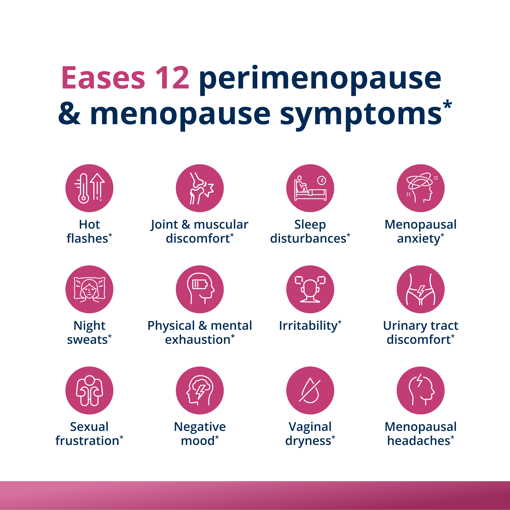 HerWellness™ Estrovera® 3