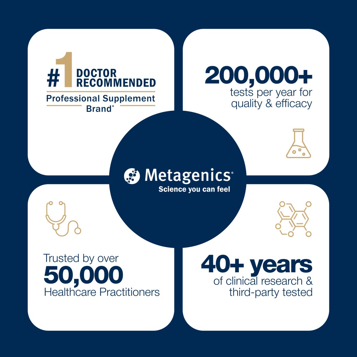 UltraFlora® Night Rest & Digest Postbiotic 8