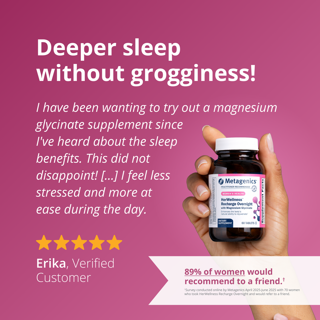 HerWellness™ Recharge Overnight 4