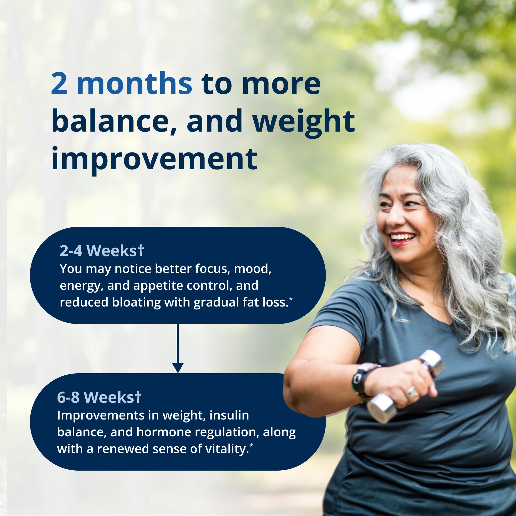 Precision Weight & Hormone Balance for Women by Dr. Bridget Briggs, MD  2