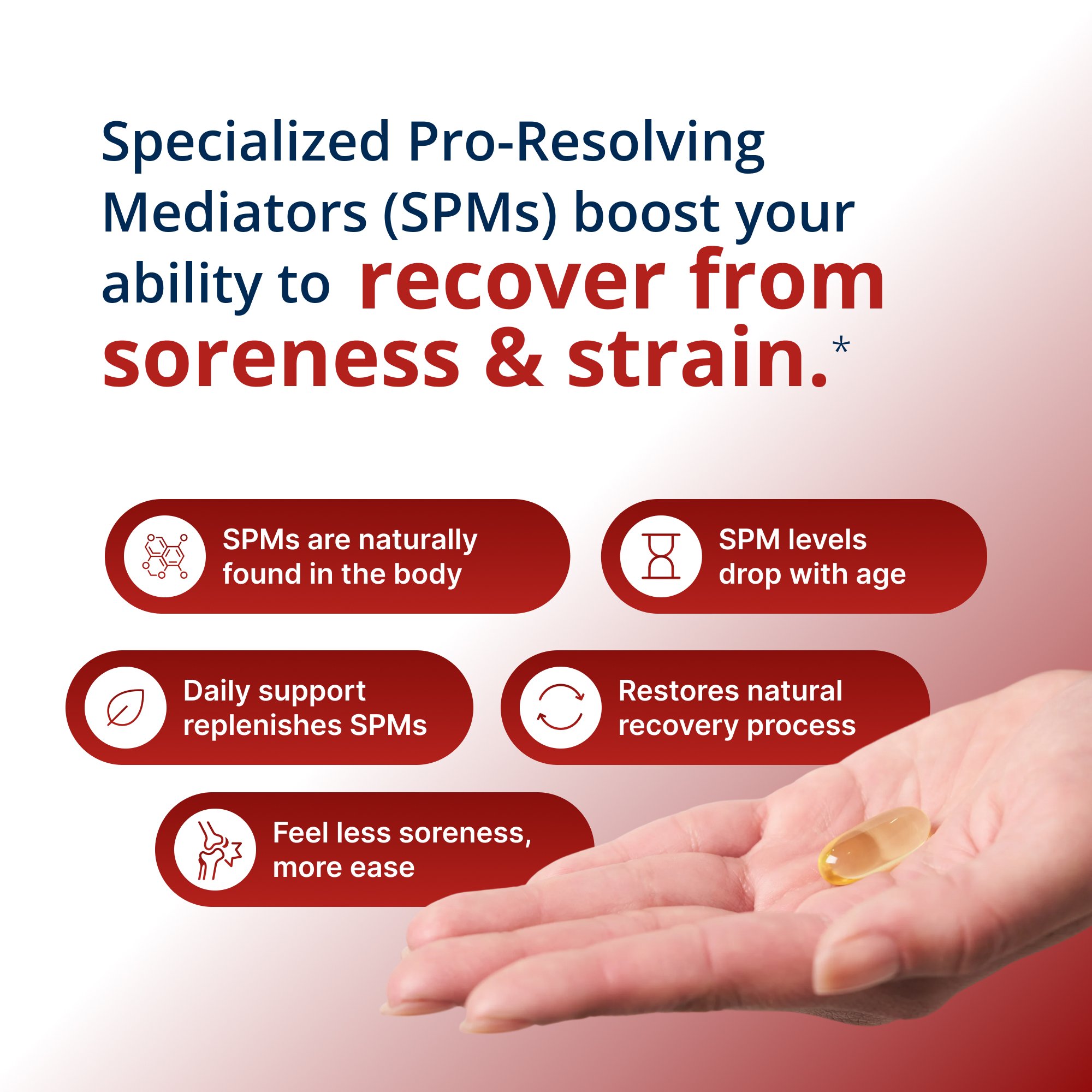 SPM Active® One Daily 3