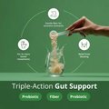 UltraFlora® Fiber + Prebiotics + Probiotics 3