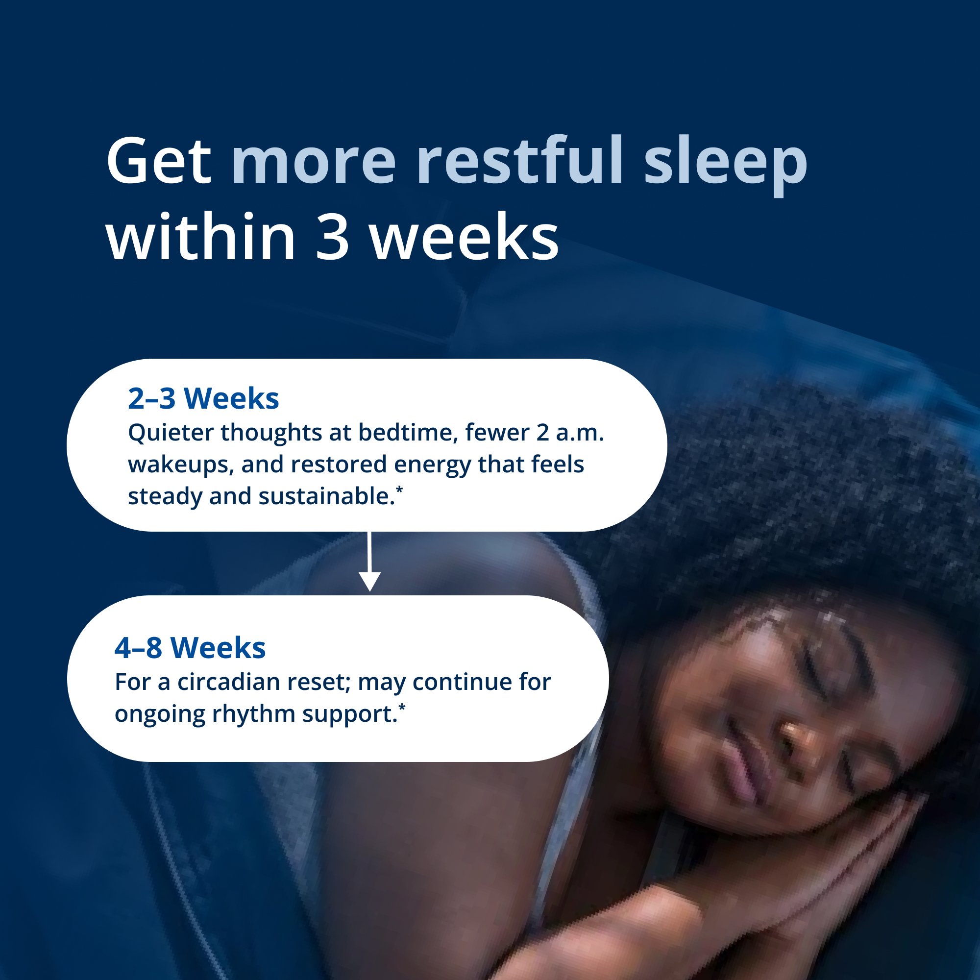 Sleep Reset Bundle for Rhythm, Calm & Restoration by Dr. Paula Ruffin, DC 2