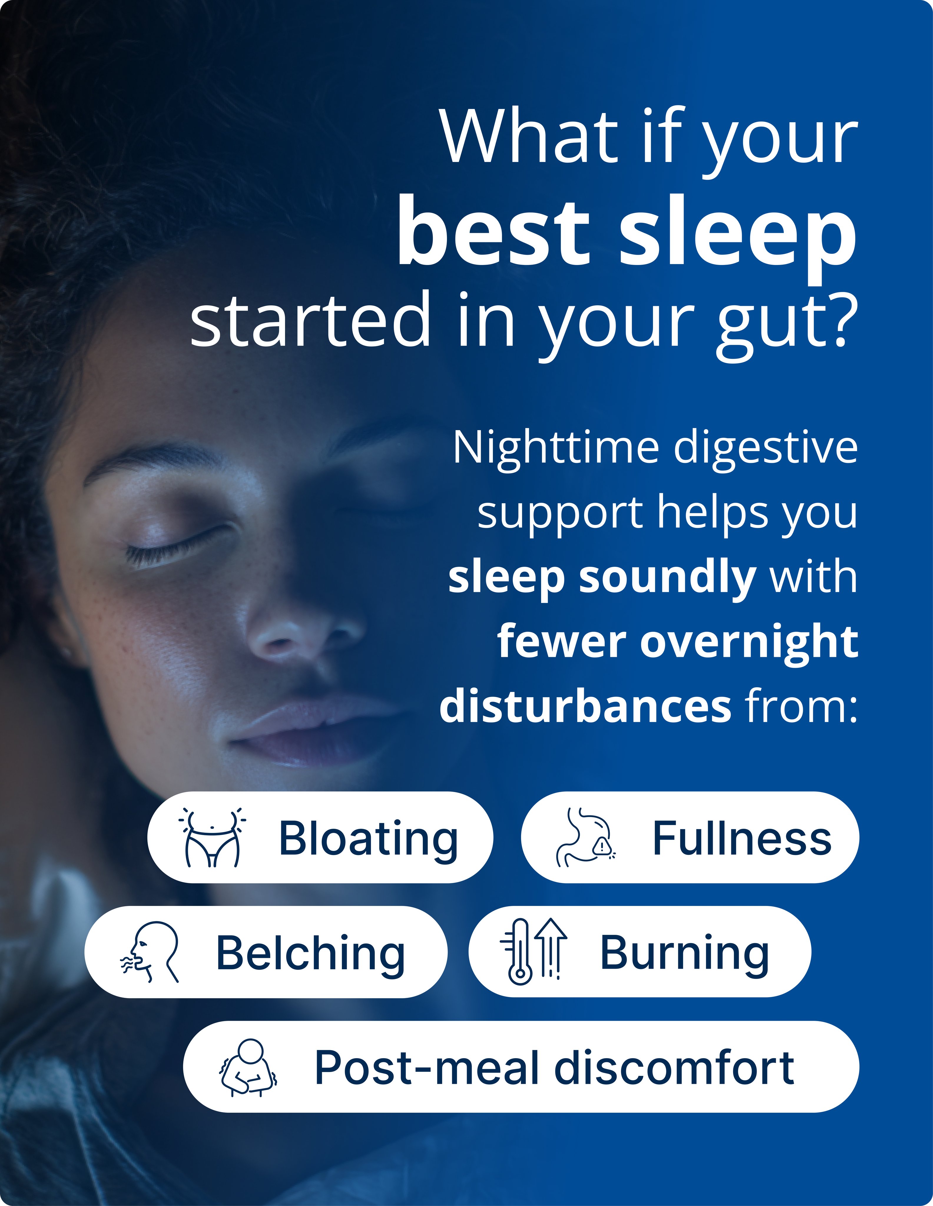 A person sleeping peacefully next to icons for bloating, fullness, belching, burning, and post‑meal discomfort, with text highlighting how nighttime digestive support can reduce overnight disturbances for better sleep.