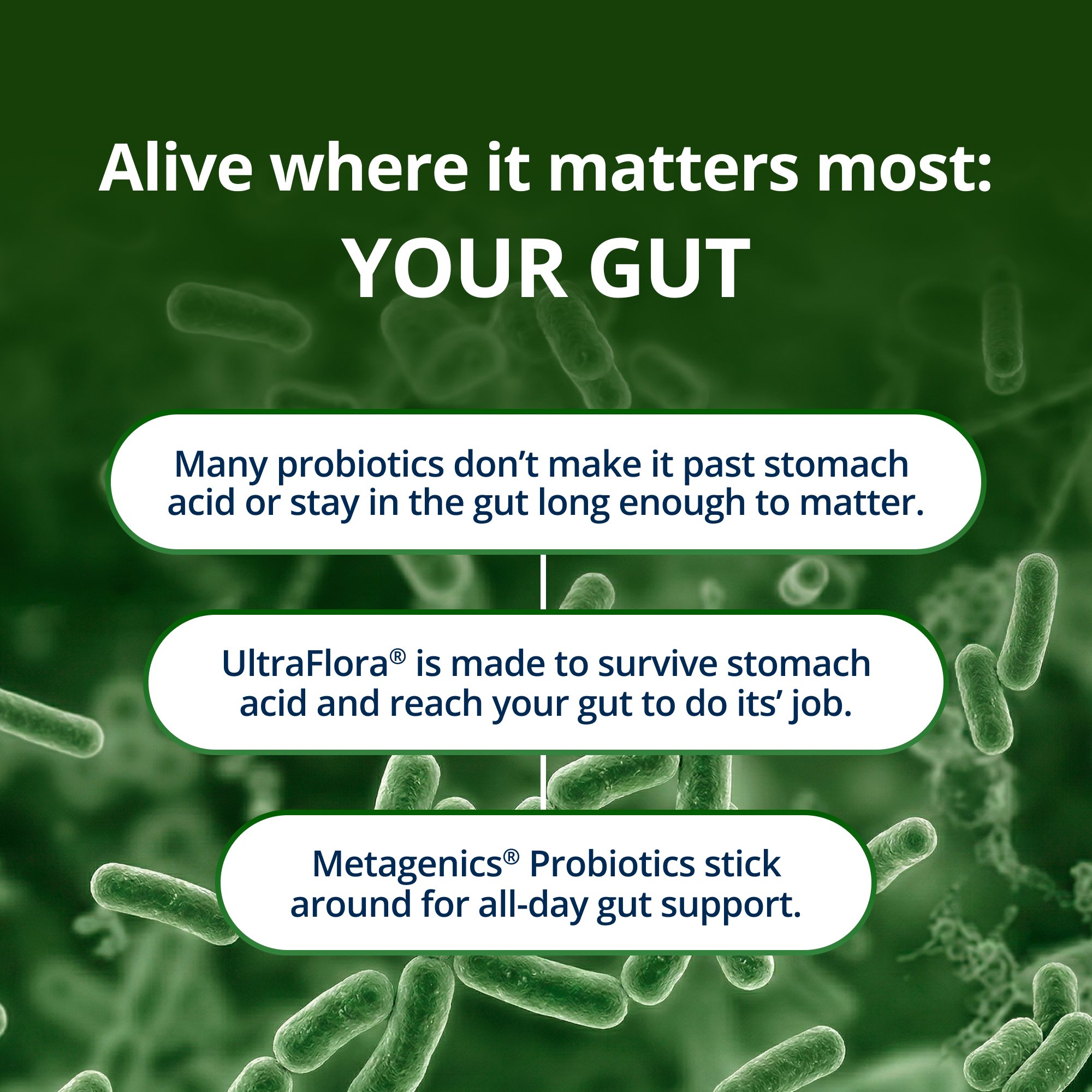 UltraFlora® Spectrum Probiotic 8
