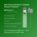 UltraFlora® Complete Women's Probiotic 6