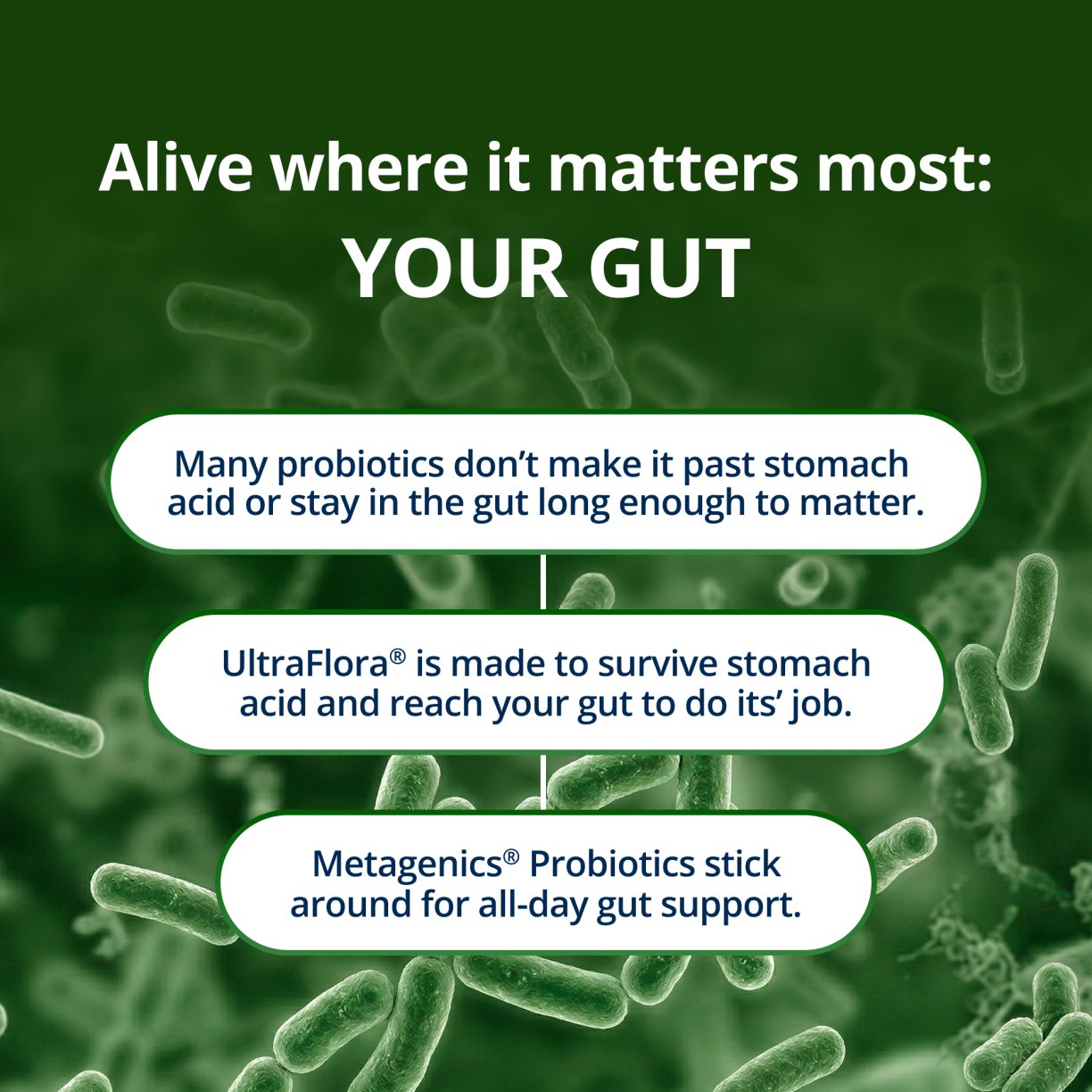 UltraFlora® Control Probiotic 7