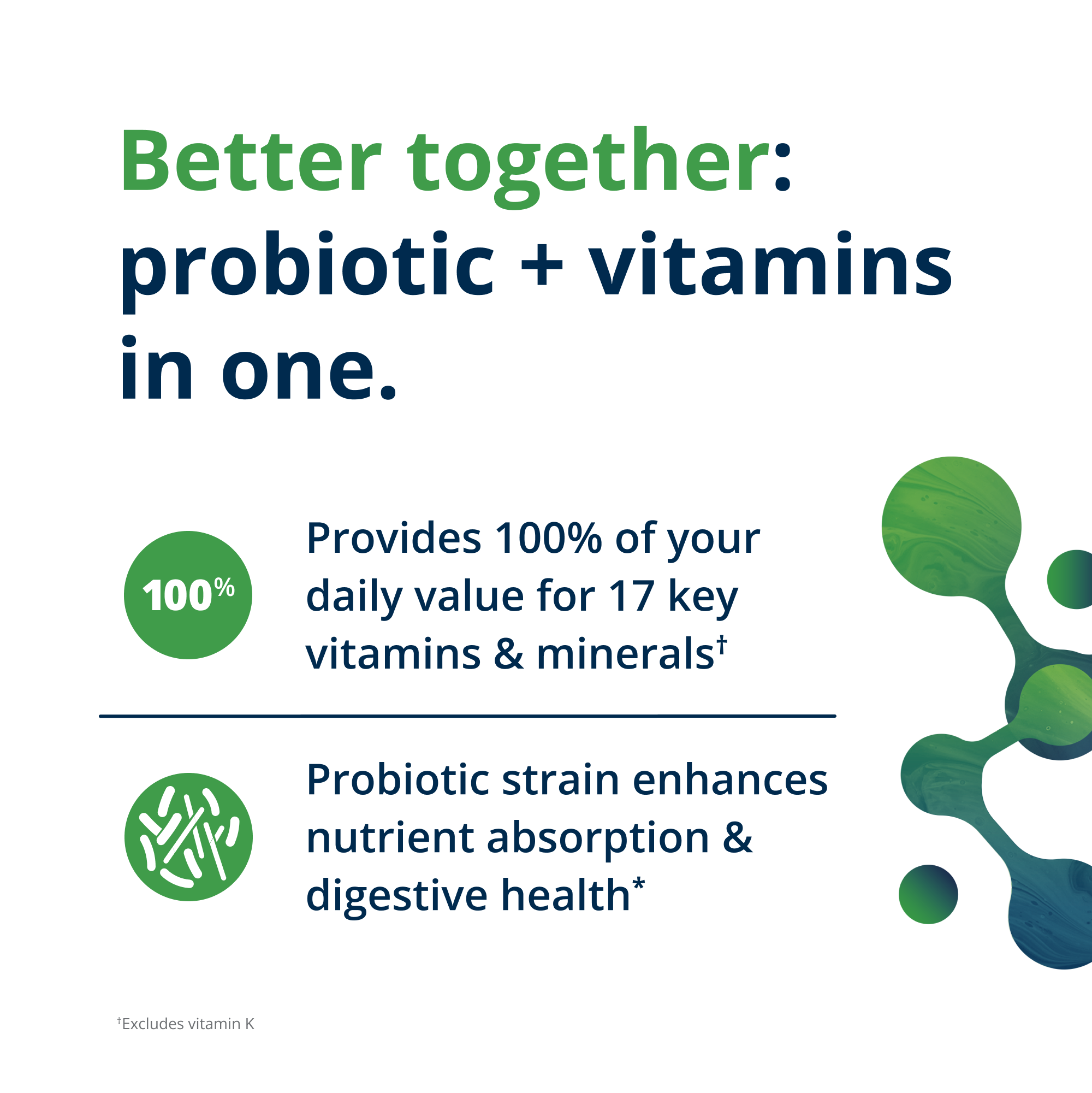 UltraFlora® Probiotic + Multivitamin 2