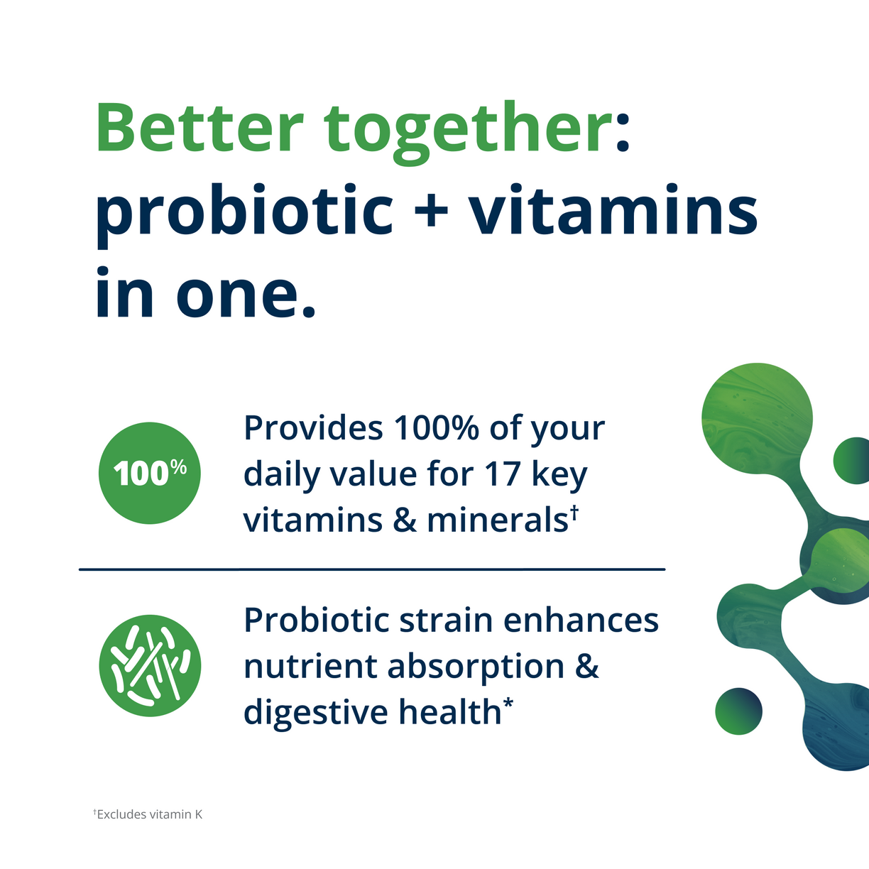 UltraFlora® Probiotic + Multivitamin 2