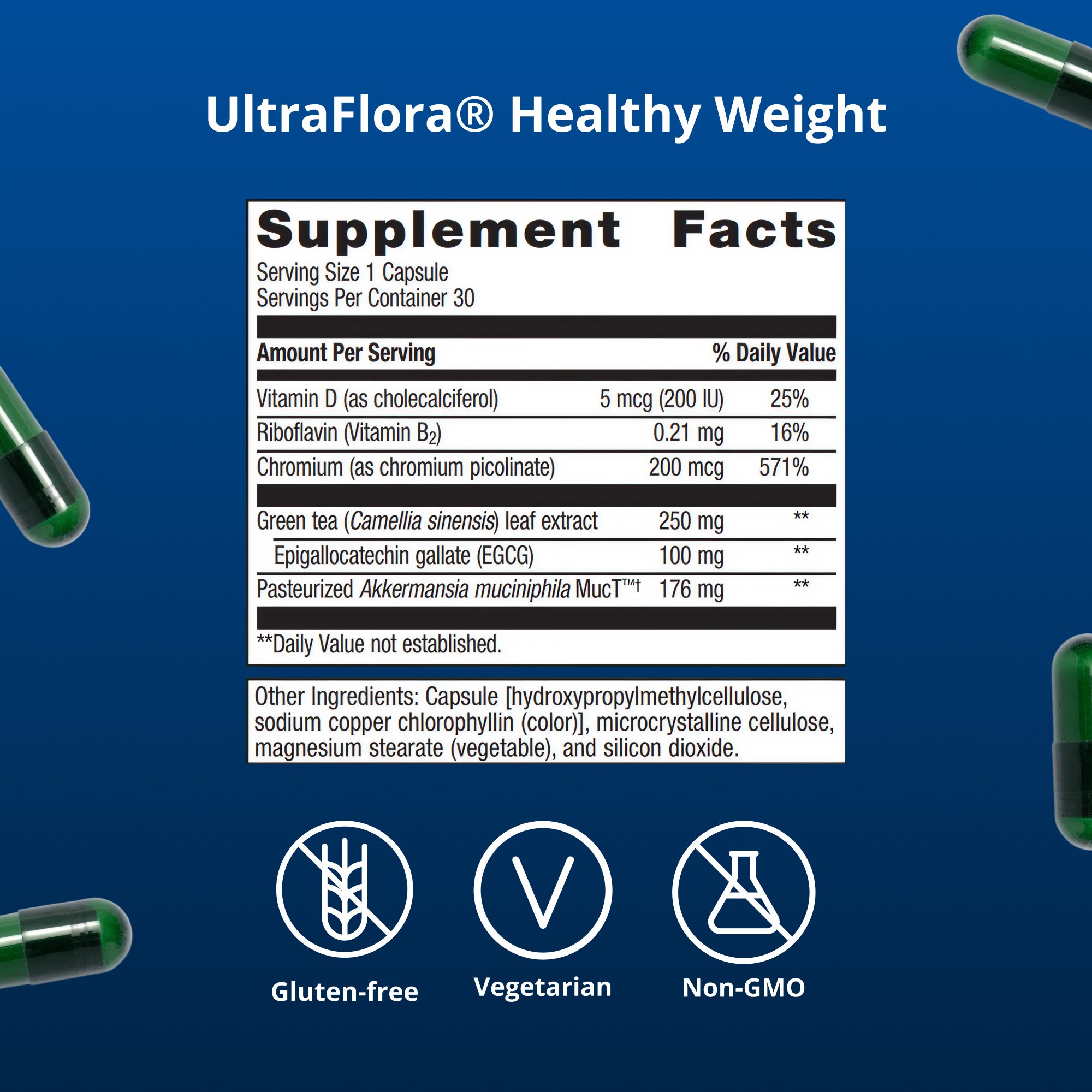 Precision Weight & Hormone Balance for Women by Dr. Bridget Briggs, MD  7