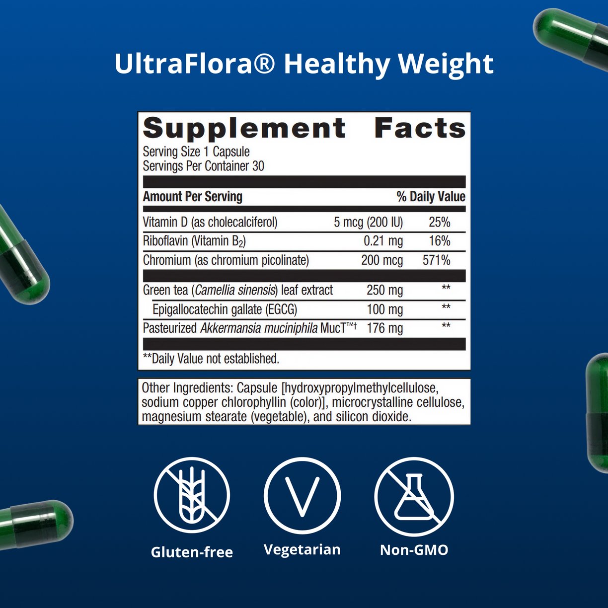 Precision Weight & Hormone Balance for Women by Dr. Bridget Briggs, MD 7