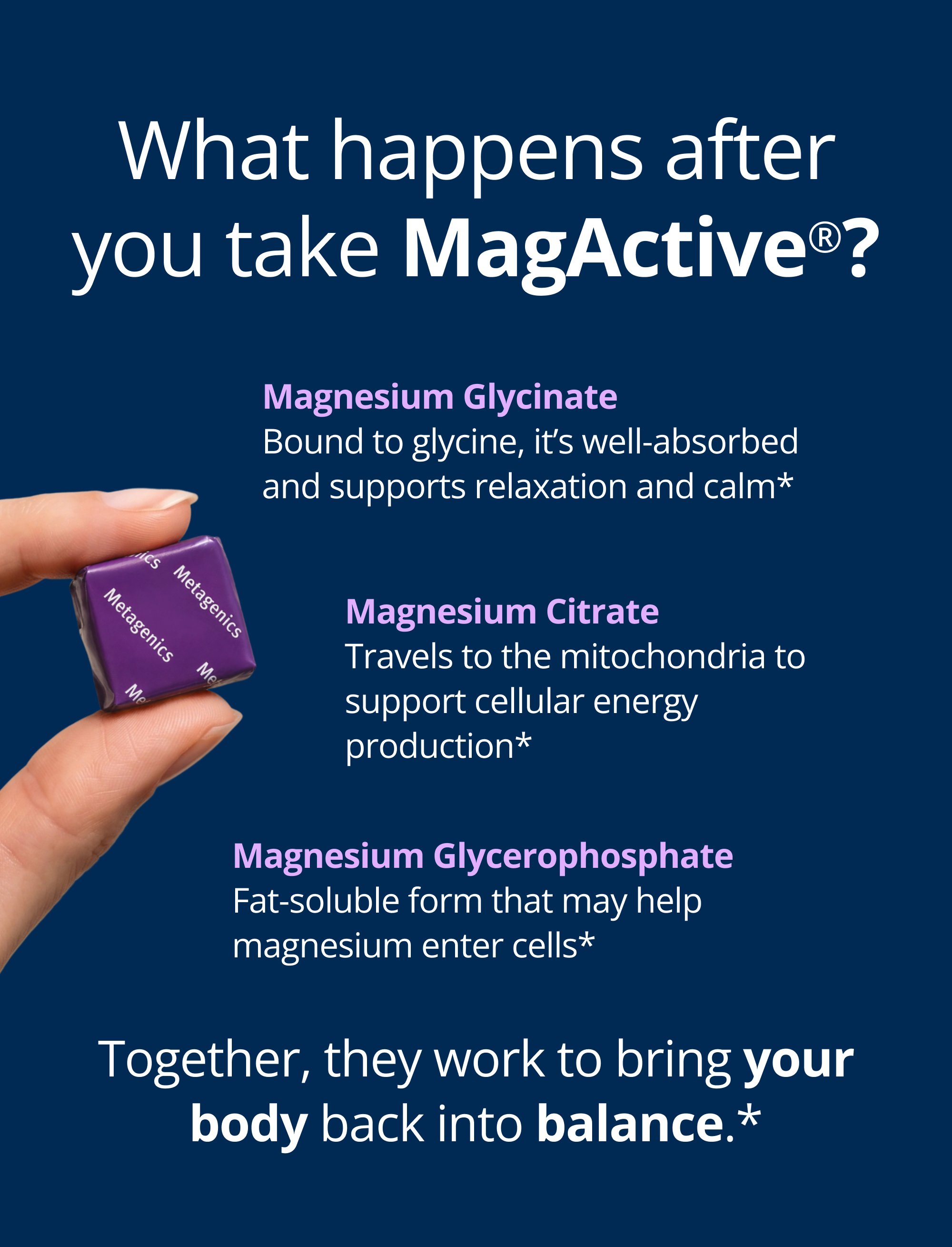 MagActive® 3-in-1 Magnesium Chews graphic highlighting magnesium glycinate, magnesium citrate, and magnesium glycerophosphate and their roles in relaxation, cellular energy production, and magnesium absorption.