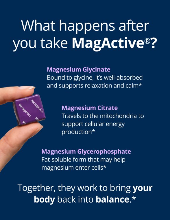 MagActive® 3-in-1 Magnesium Chews graphic highlighting magnesium glycinate, magnesium citrate, and magnesium glycerophosphate and their roles in relaxation, cellular energy production, and magnesium absorption.