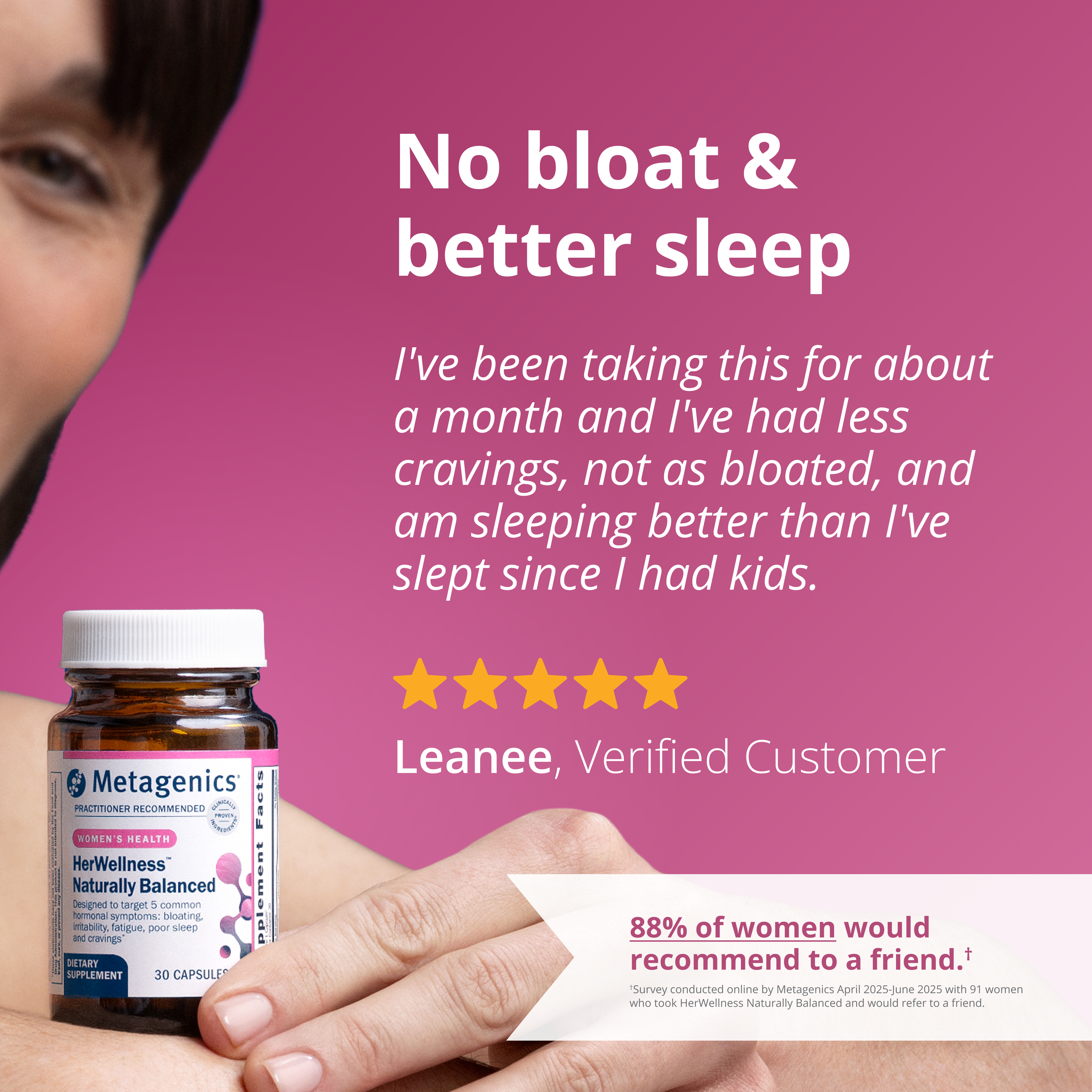 HerWellness™ Naturally Balanced 4