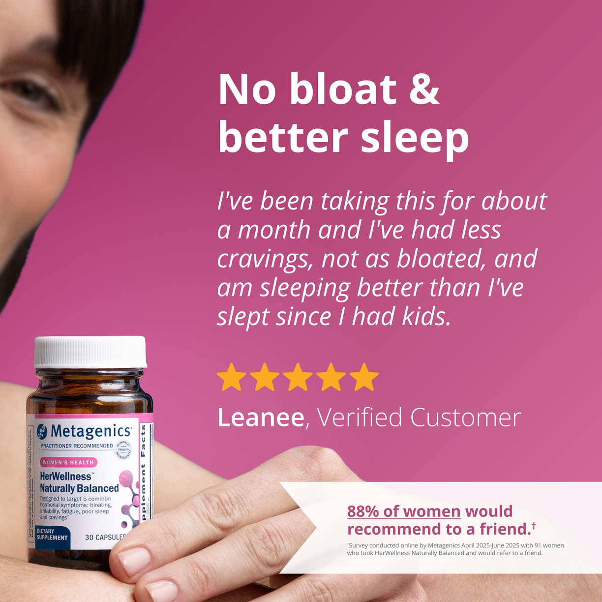 HerWellness™ Naturally Balanced 4