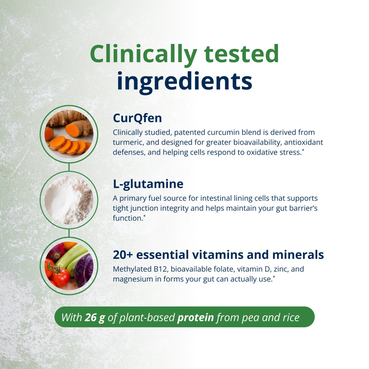 UltraInflamX Plus 360°® 5
