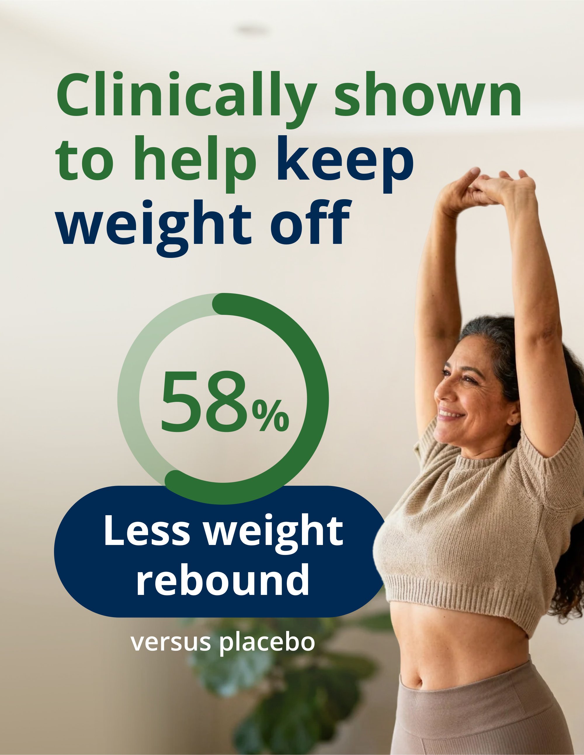 A panel showing a person raising their arms in a fitness pose next to text highlighting that the product is clinically shown to help keep weight off, with 58% less weight rebound versus placebo.