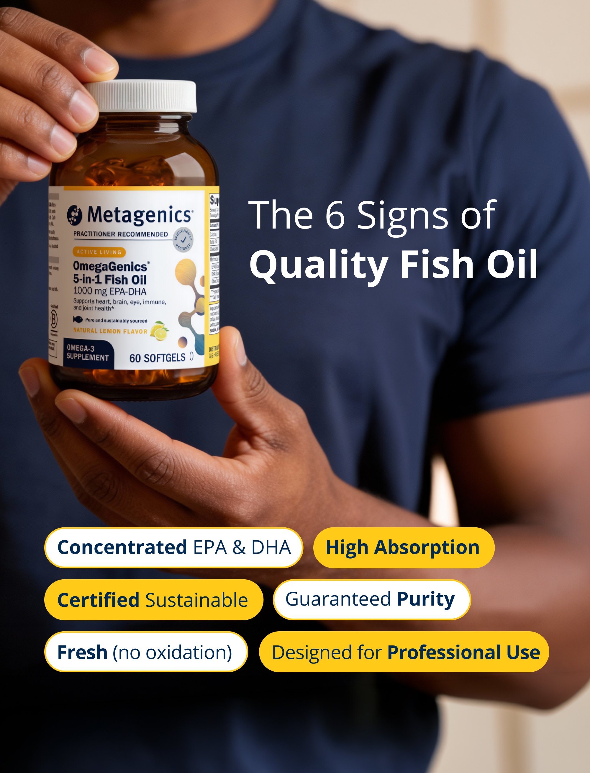 Product quality feature graphic for Metagenics OmegaGenics 5-in-1 Fish Oil showing a person holding the supplement bottle. Text highlights the ‘6 Signs of Quality Fish Oil,’ including concentrated EPA and DHA, high absorption, certified sustainable sourcing, guaranteed purity, freshness with no oxidation, and formulation designed for professional use.