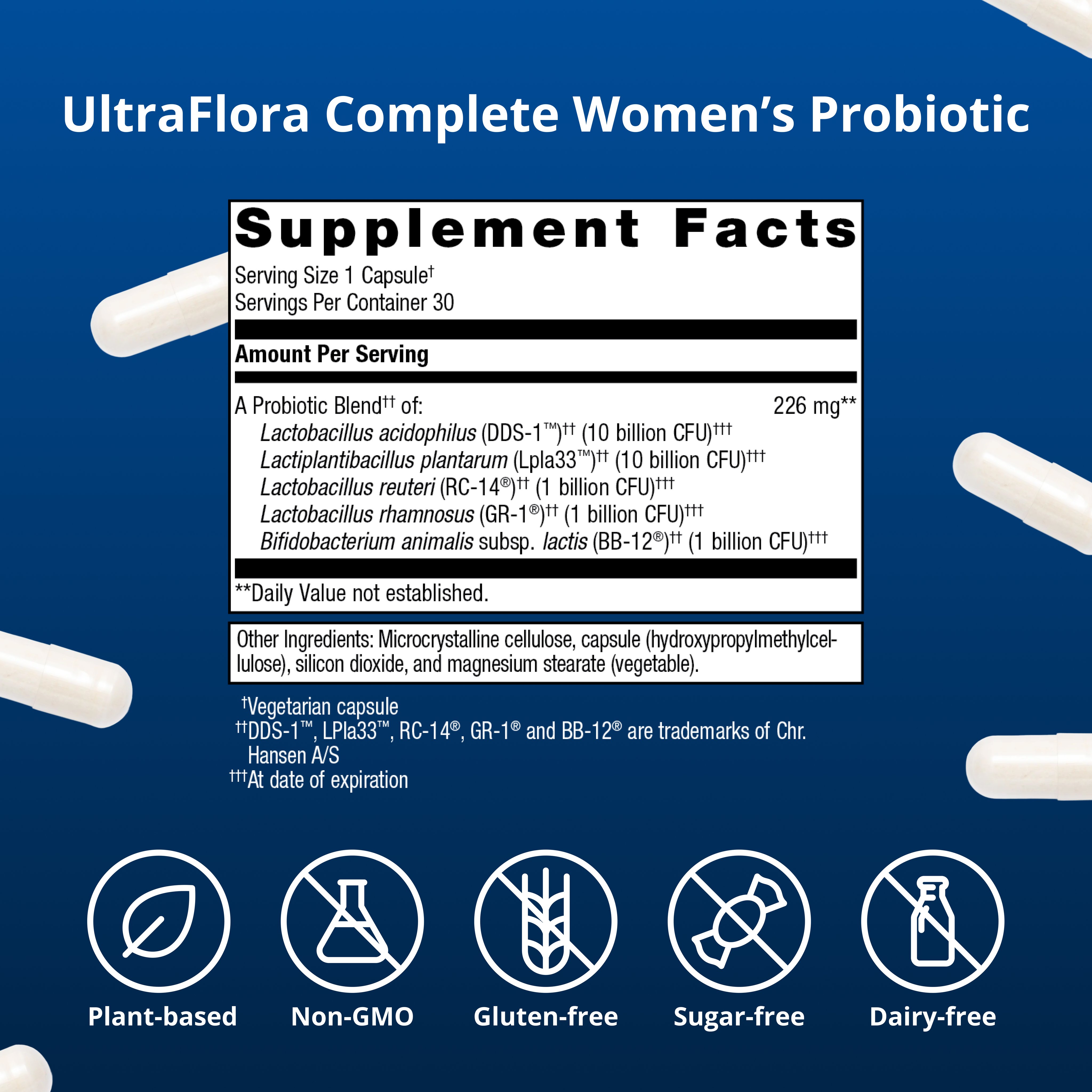 Calm Mood and Stress Resilience for Women by Dr. Melissa Blake, ND 8