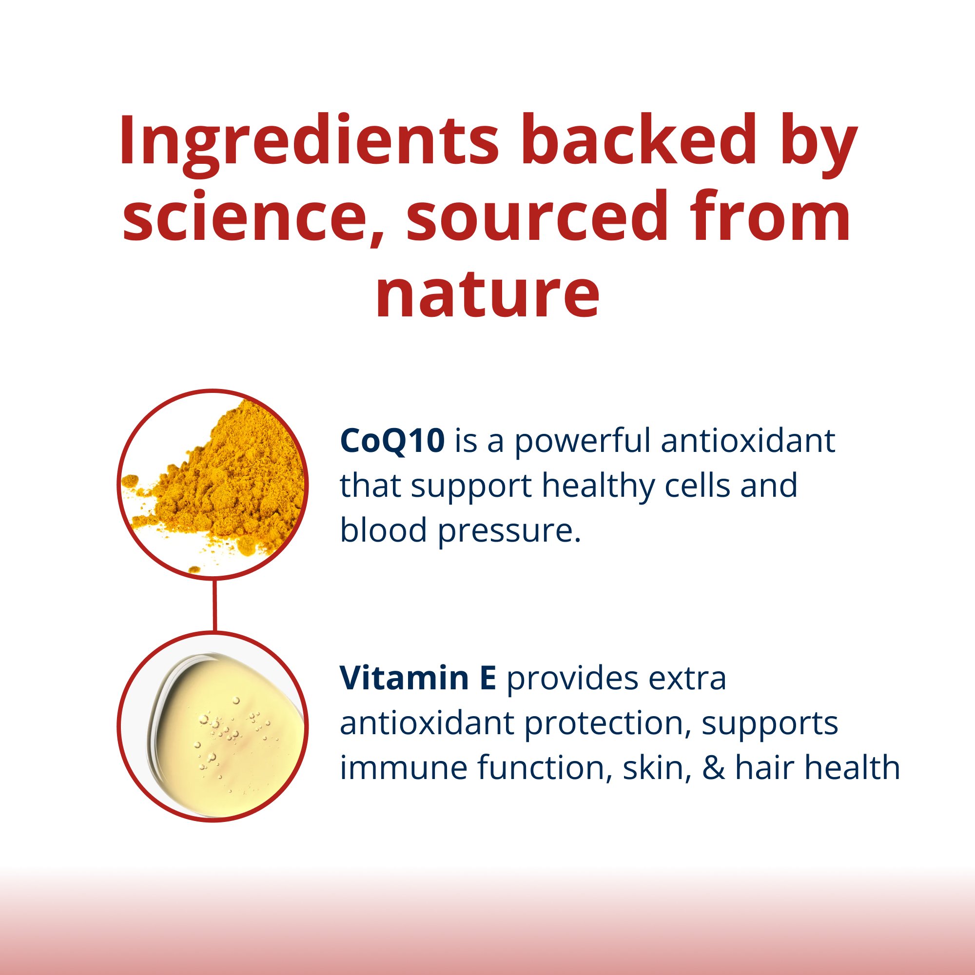 CoQ10 ST®-200 mg 5