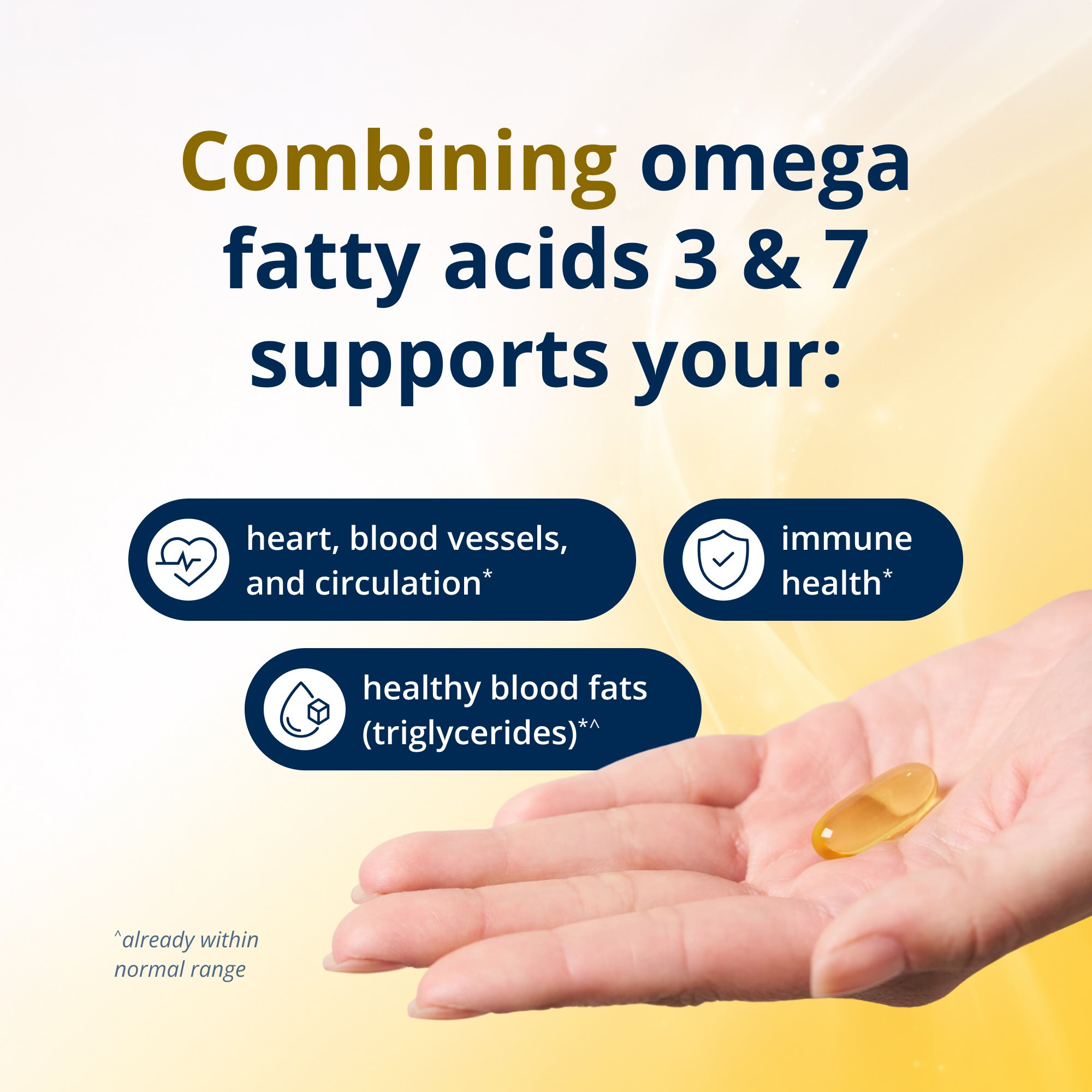 OmegaGenics® Fish Oil Mega 10® 3