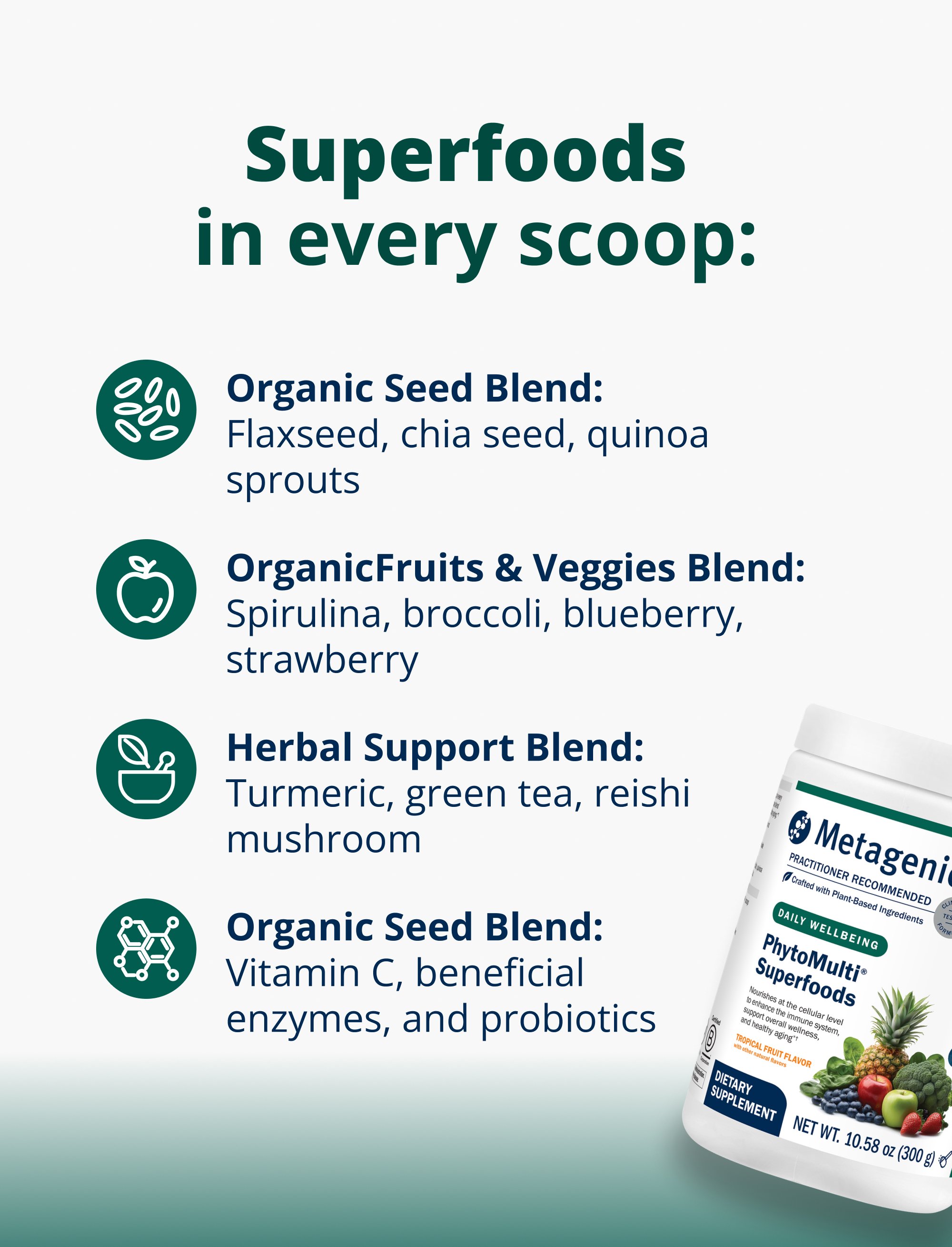 Container of Metagenics PhytoMulti Greens with text listing superfood blends such as organic seeds, fruits and vegetables, herbal extracts, and probiotics.