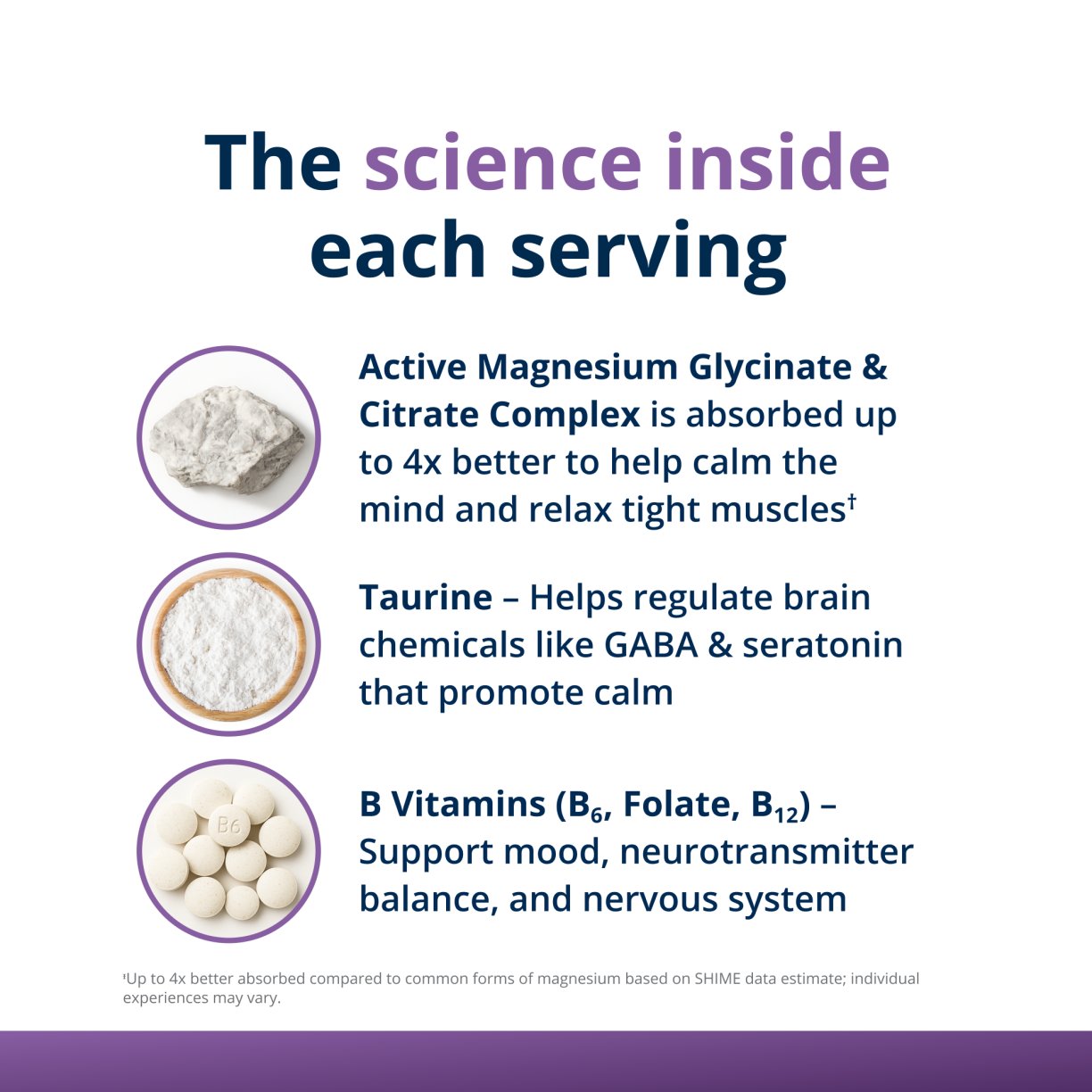 MagActive Magnesium Relax Powder 5