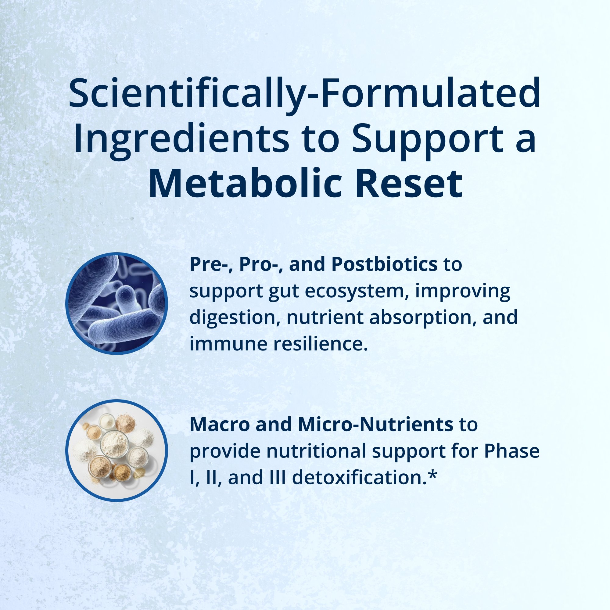 Daily Detox Support 5