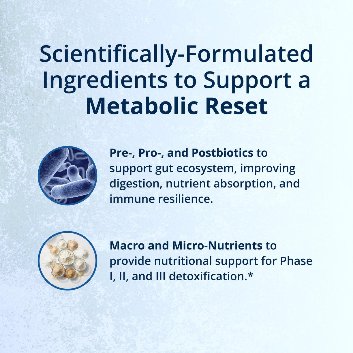 Daily Detox Support 5