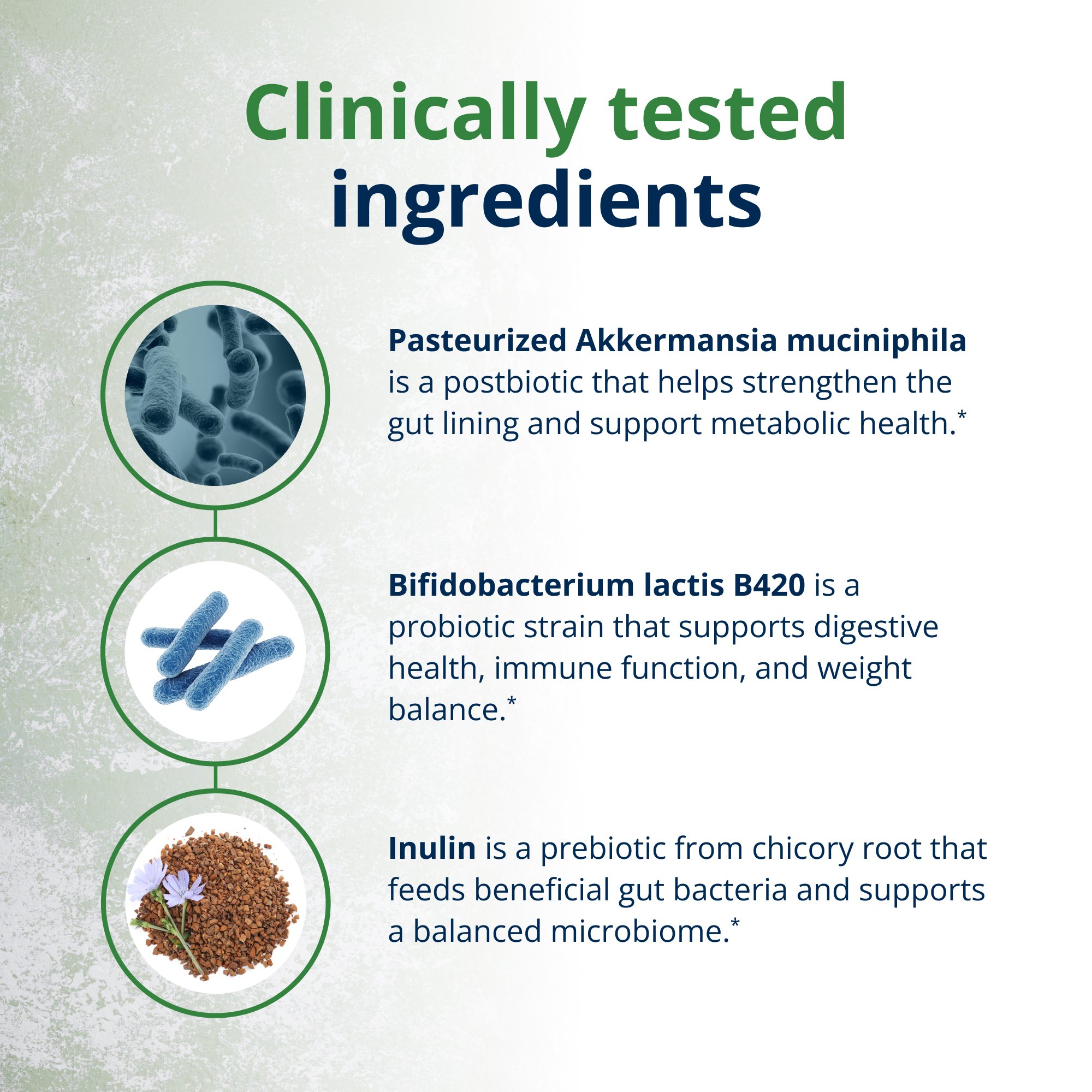 UltraFlora® Triplebiotic with Akkermansia 6