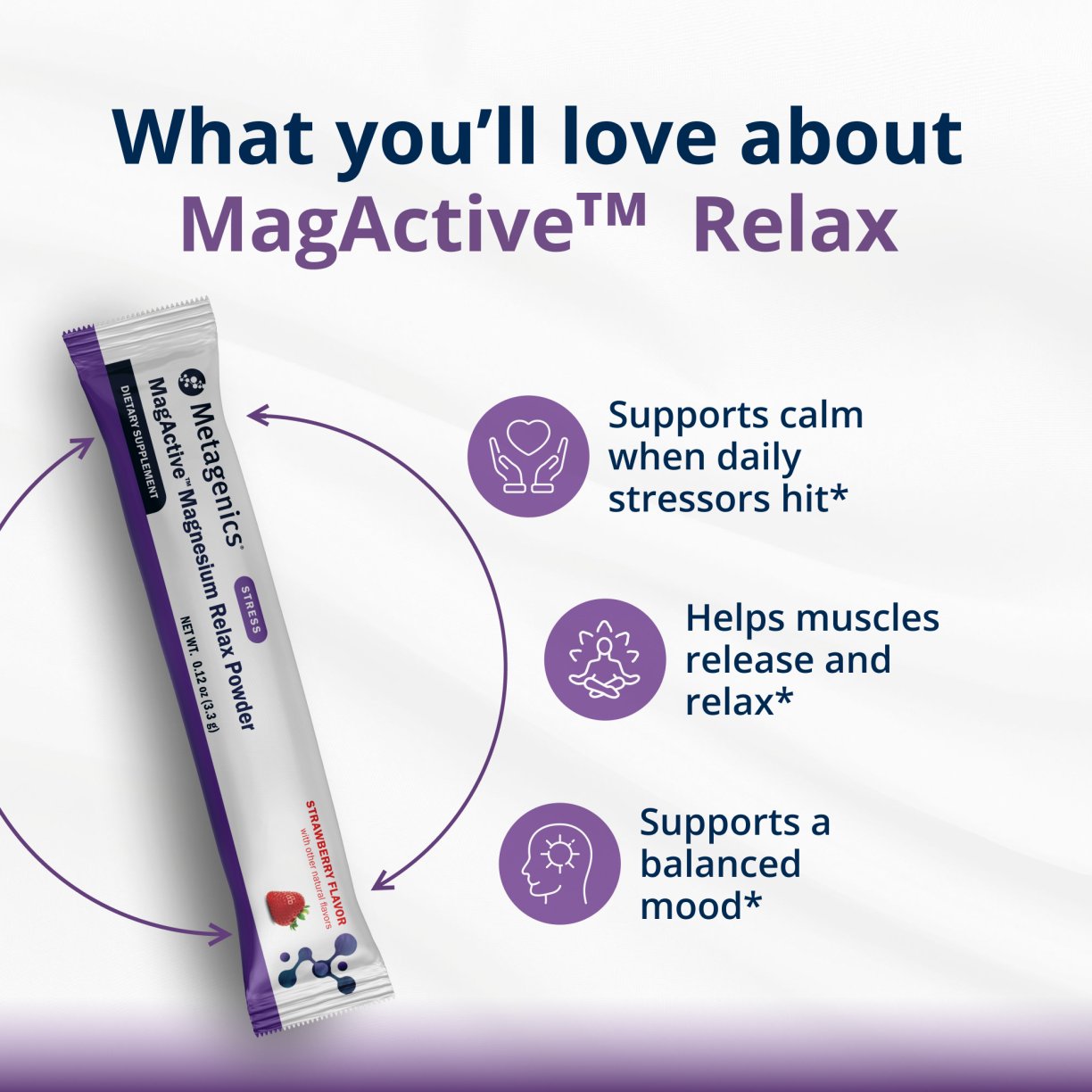 MagActive Magnesium Relax Powder 3