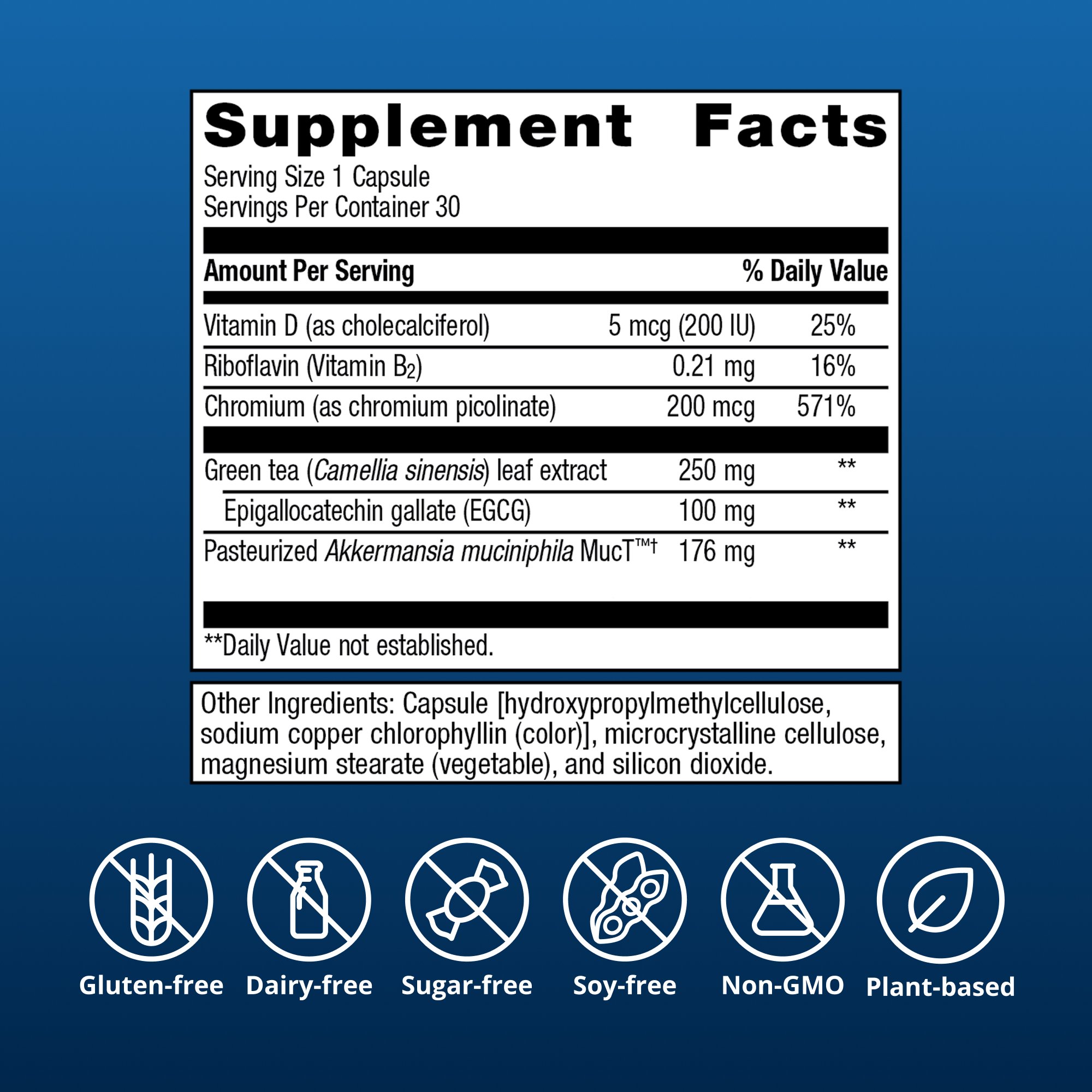 InnerHealth Weight & Metabolism Probiotic 6