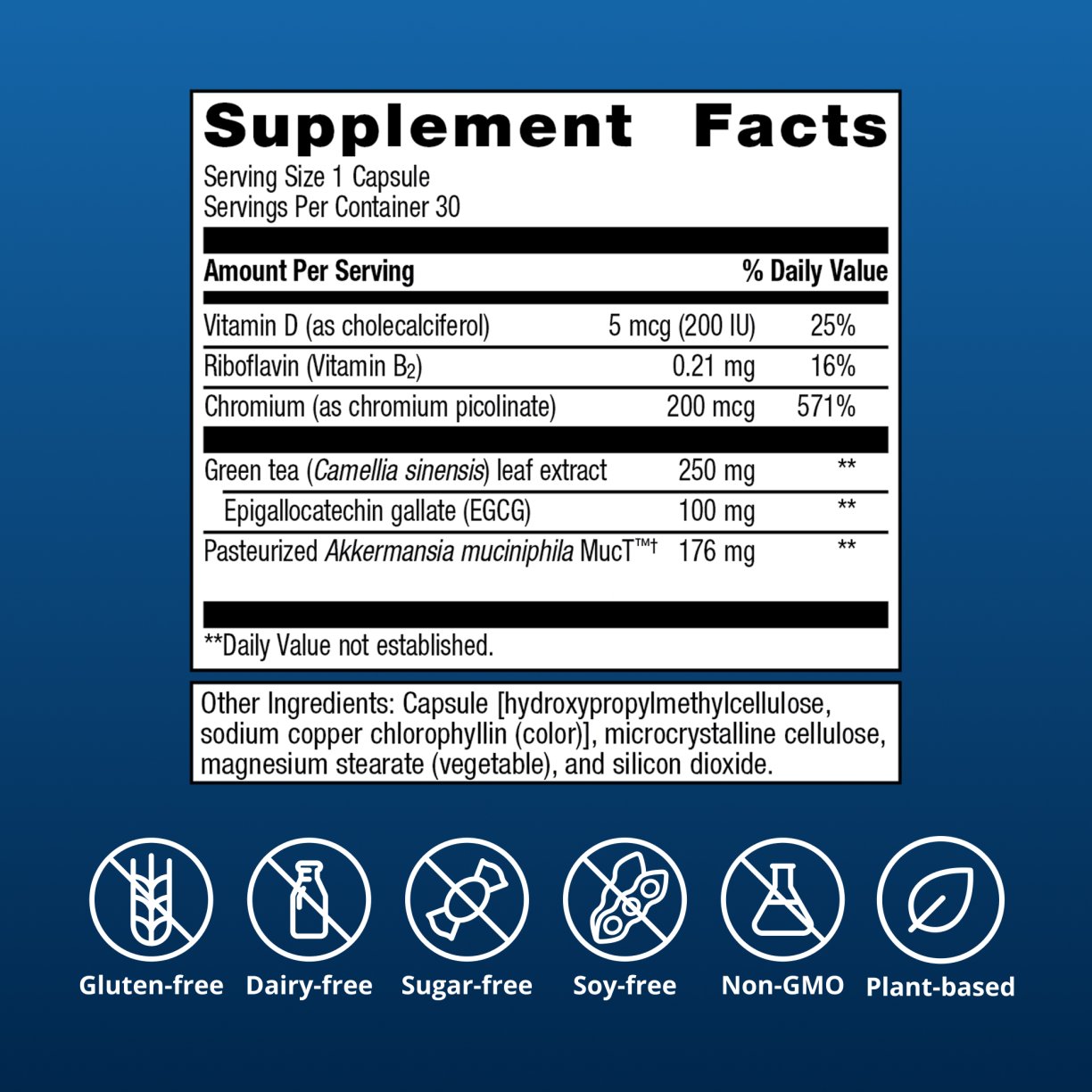 InnerHealth Weight & Metabolism Probiotic 6