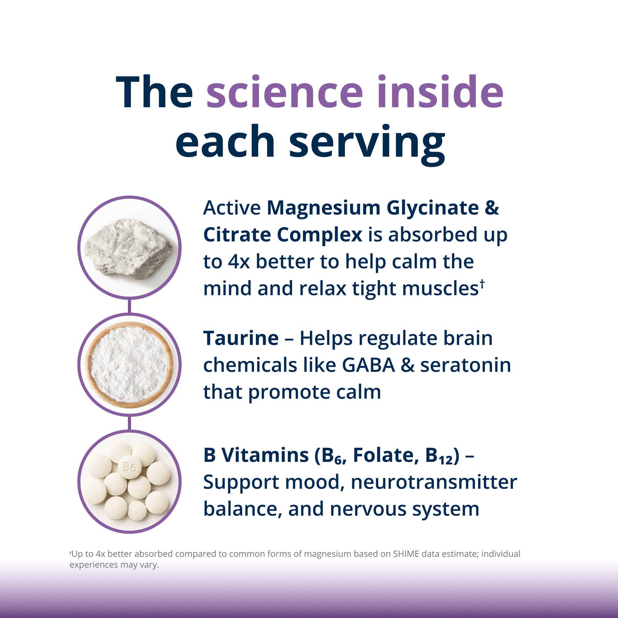 MagActive Magnesium Relax Powder 5