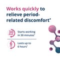 HerWellness™ Rapid Period Relief 2