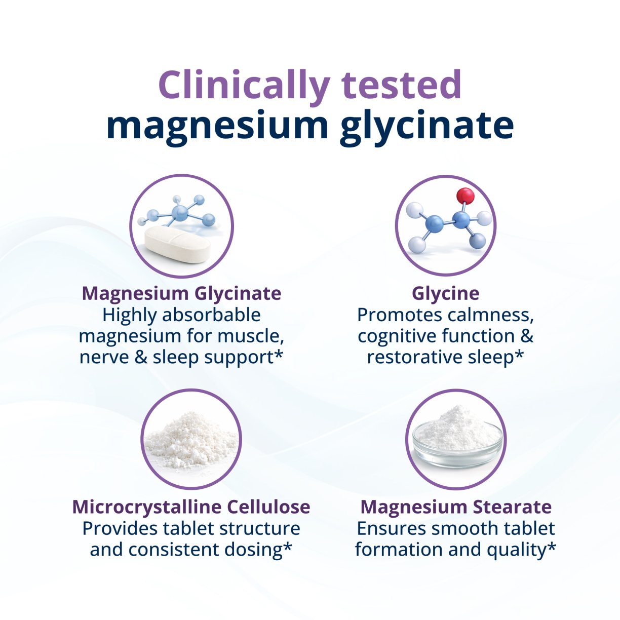 Magnesium Glycinate Extra Strength 4