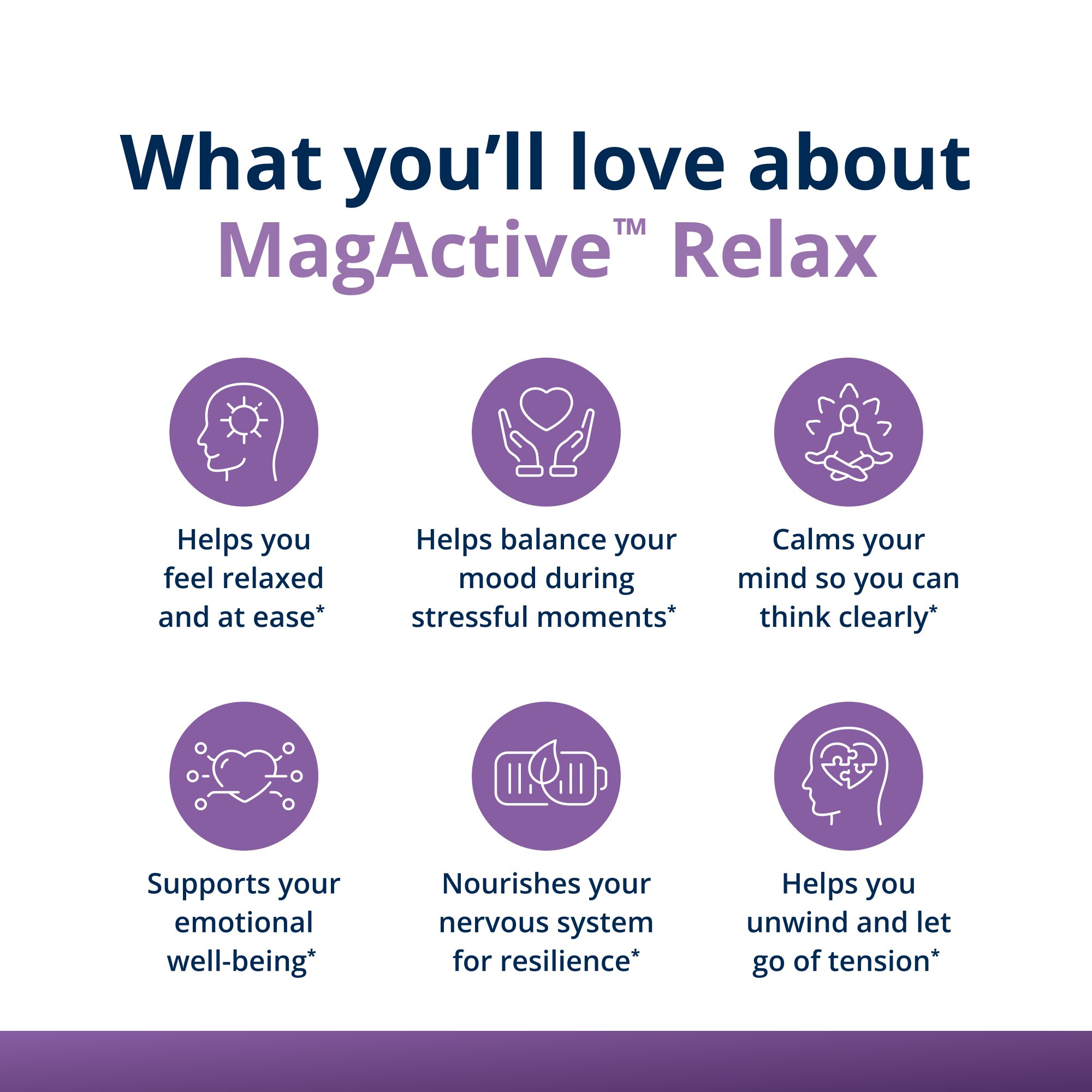 MagActive Magnesium Relax Powder 3