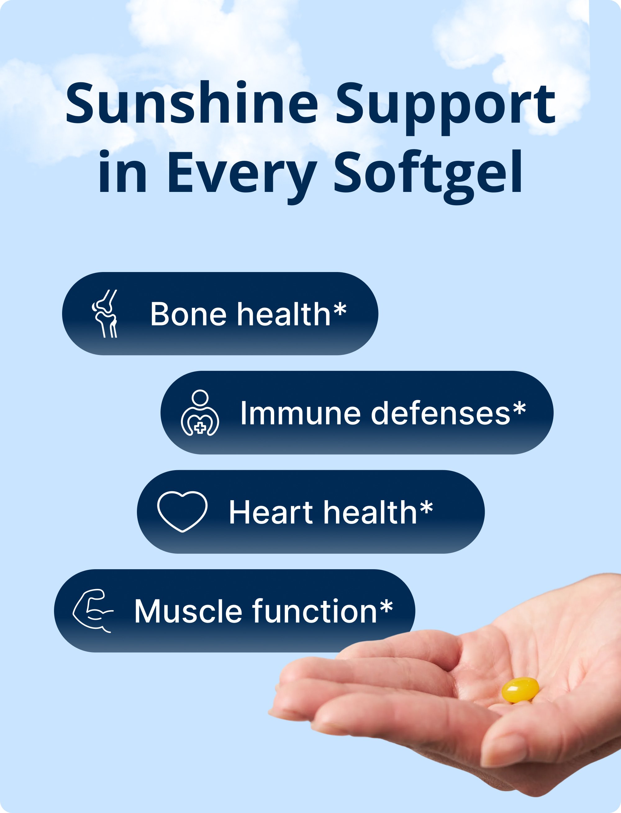 Image of a hand holding small yellow softgels next to a bottle of Metagenics Vitamin D3 5000 + K with the headline “Sunshine Support in Every Softgel.” Benefit callouts include bone health, immune defenses, heart health, and muscle function. The panel presents Vitamin D3 5000 + K as a high-potency formula for bone and immune health.