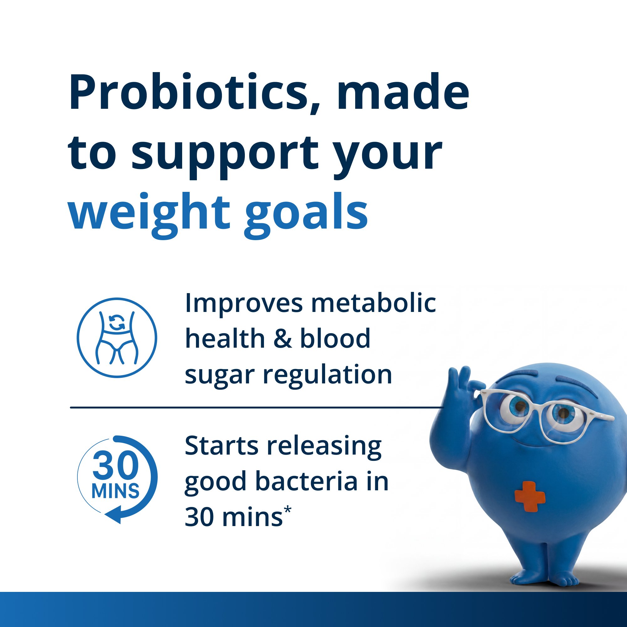 InnerHealth Weight & Metabolism Probiotic 2