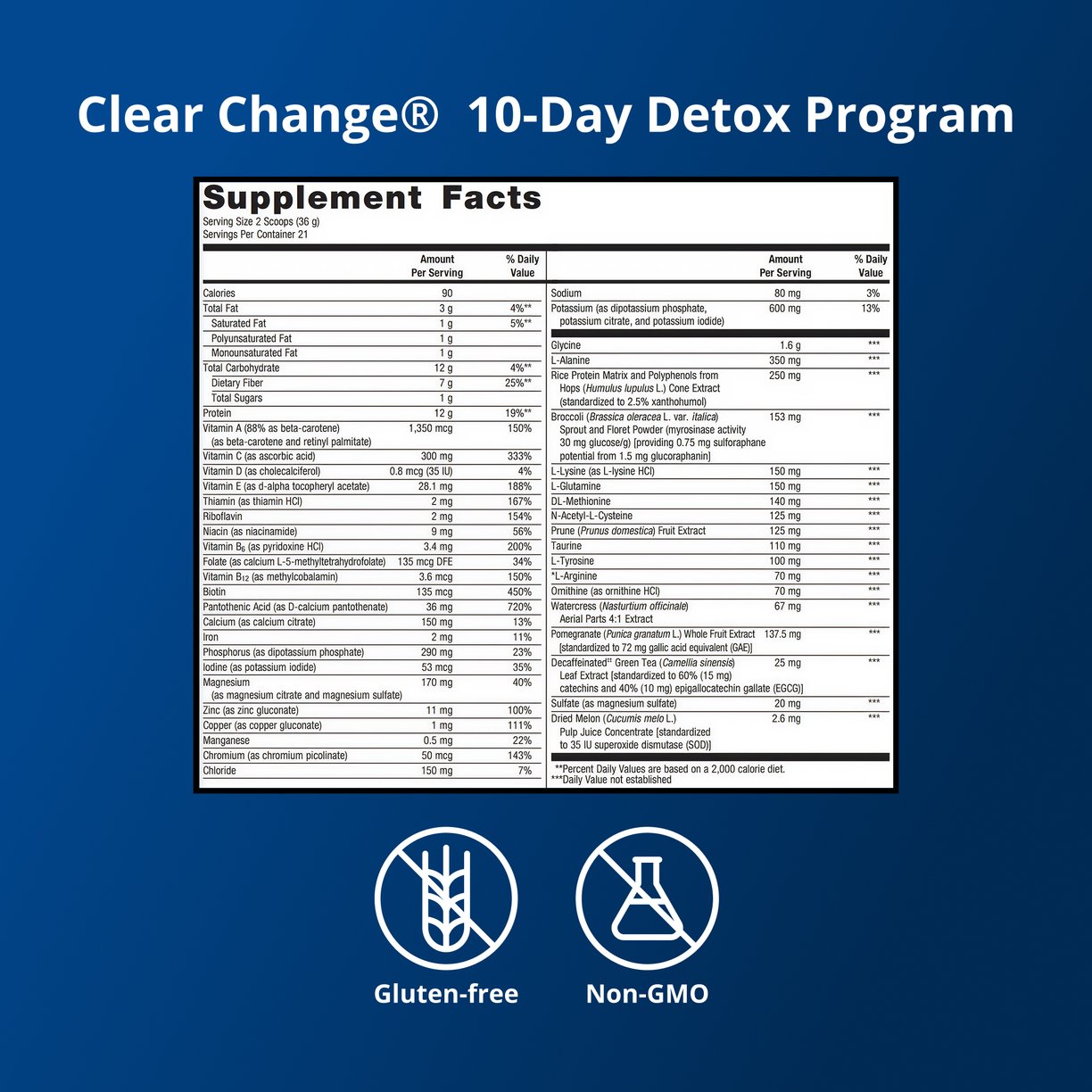 Daily Detox Support 6