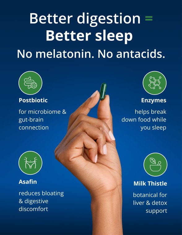 A hand holding a capsule surrounded by icons representing product benefits, with text emphasizing better digestion for better sleep, no melatonin or antacids, and the formula’s probiotic, enzymes, and digestive adaptogen for nighttime comfort and relaxation.