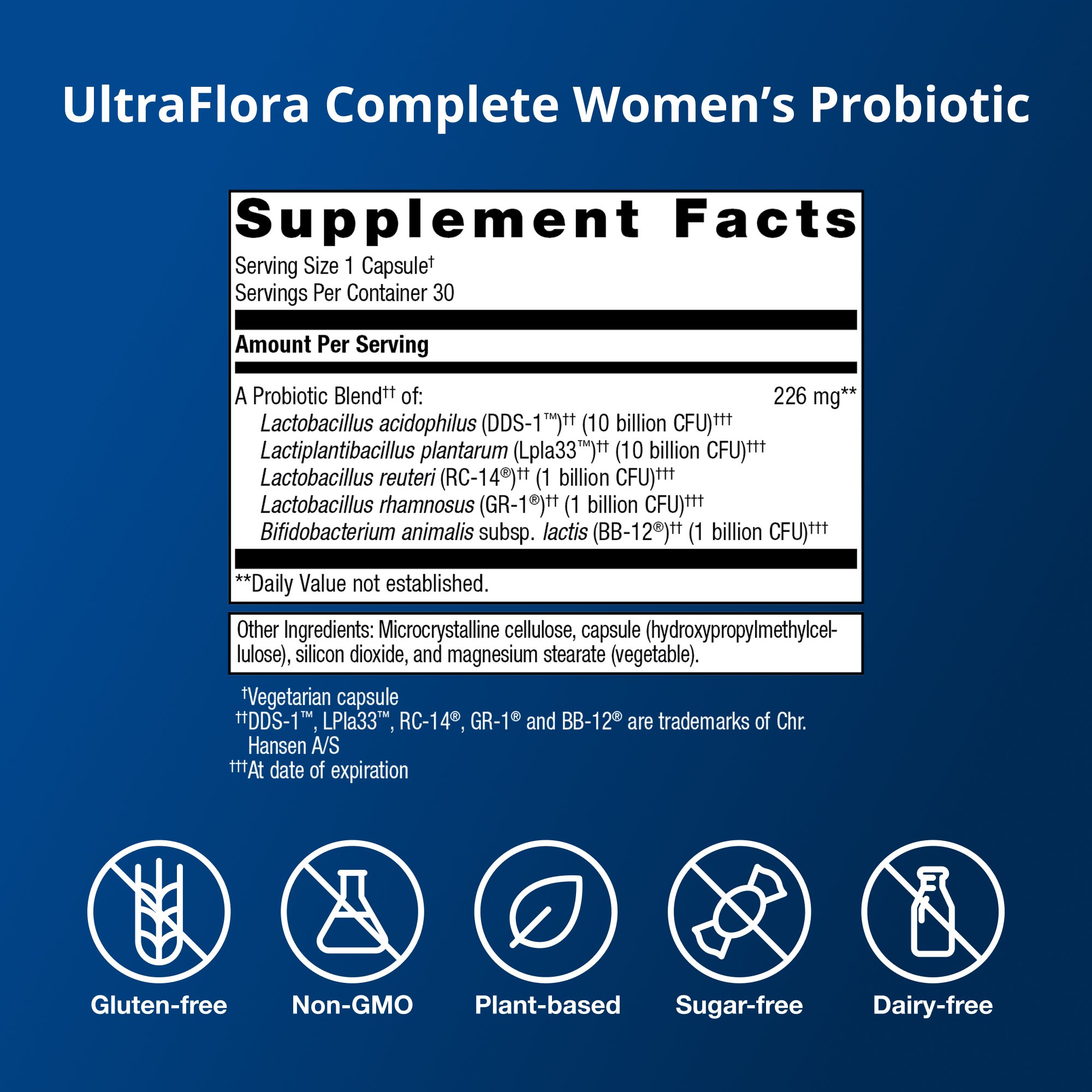 Calm Mood & Stress Resilience for Women by Dr. Melissa Blake, ND 8