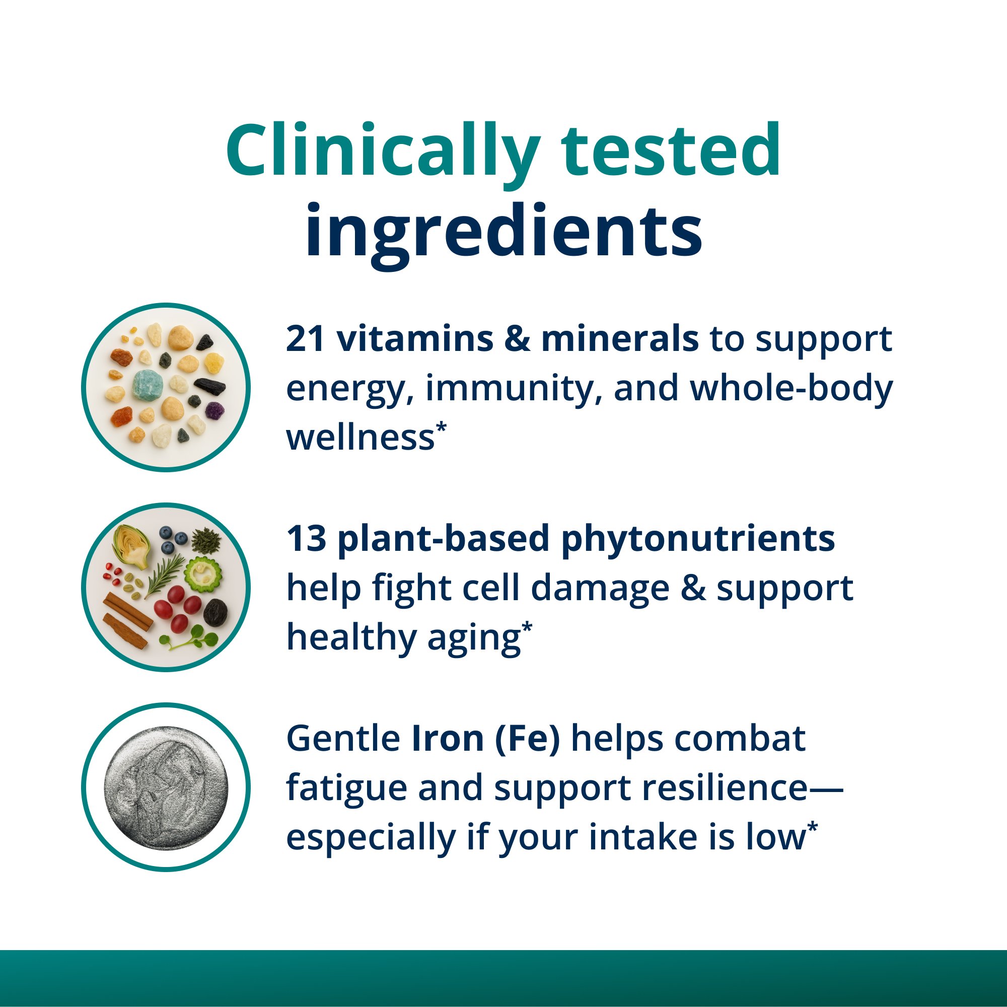 PhytoMulti® Multivitamin with Iron 5