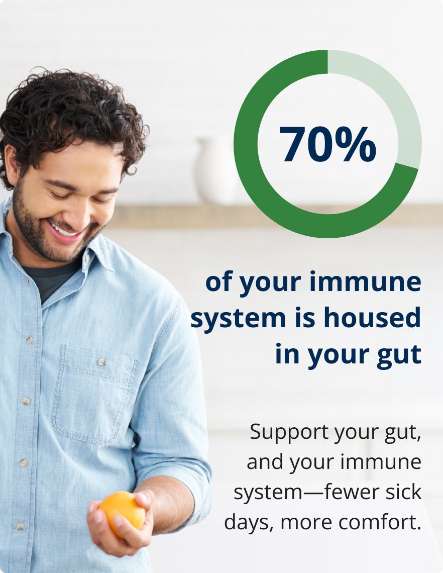 Gut Health Bundle - content splash 2