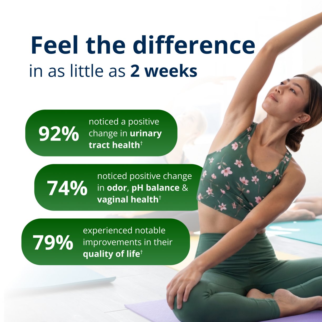 UltraFlora® Women's Probiotic 2