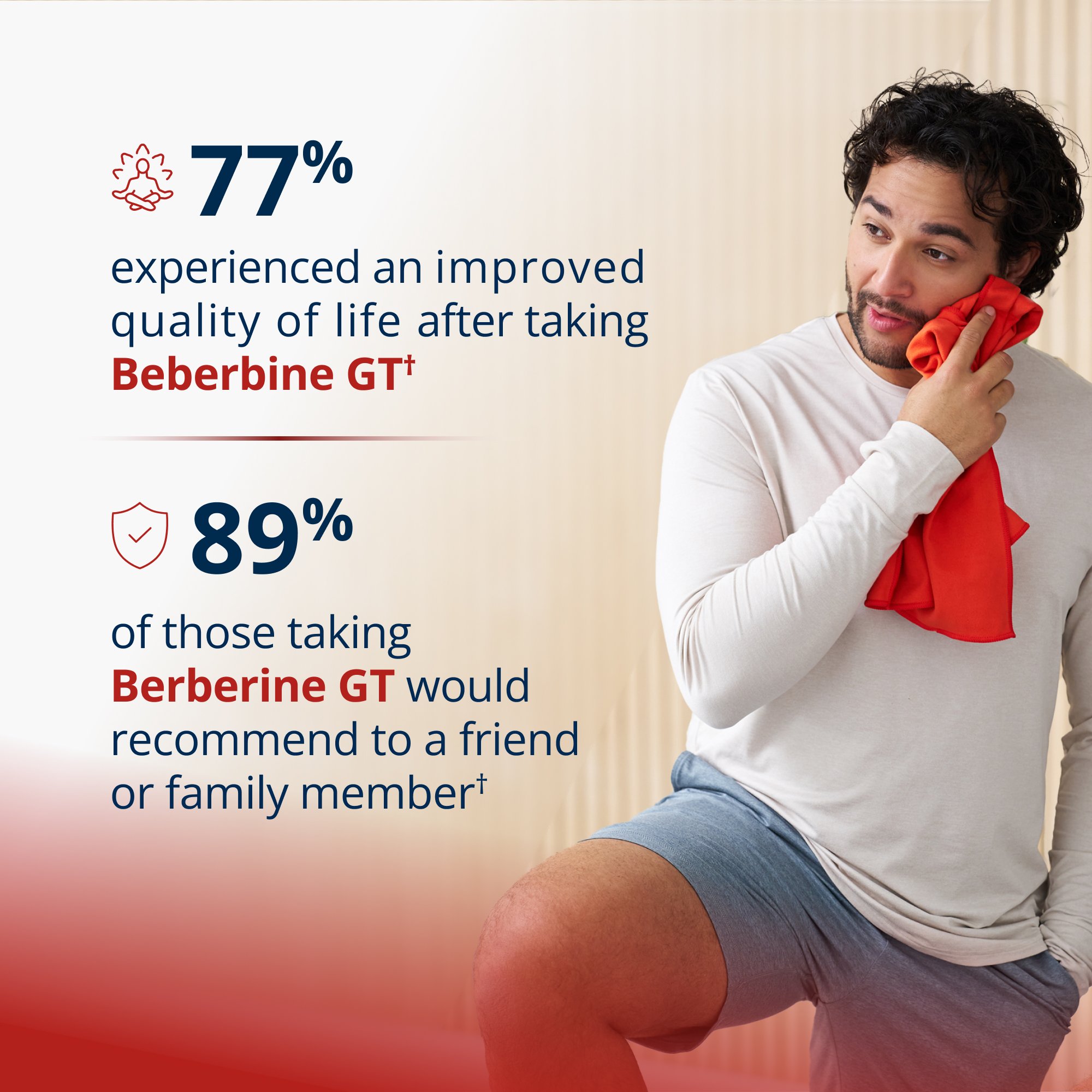 Berberine GT 2