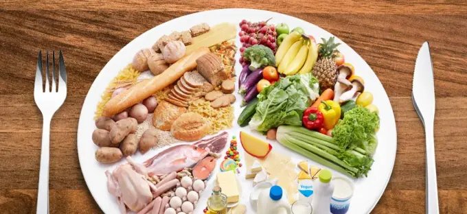 Plate divided into sections of grains, proteins, fruits, vegetables, and dairy foods.