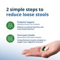 Gut Relief Duo for Occasional Bowel Distress by Dr. Jennifer Stagg, ND 3